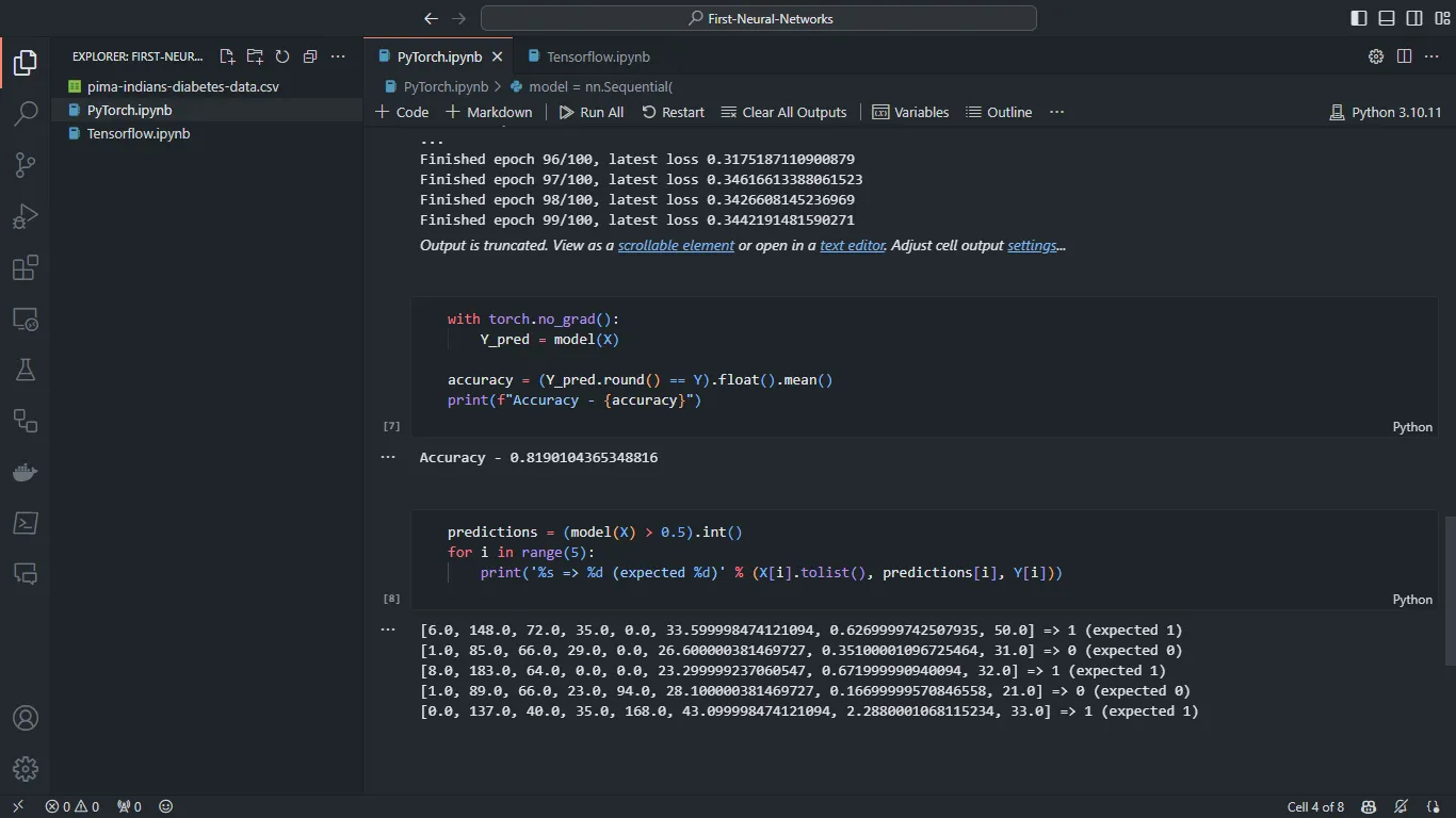 PyTorch Results